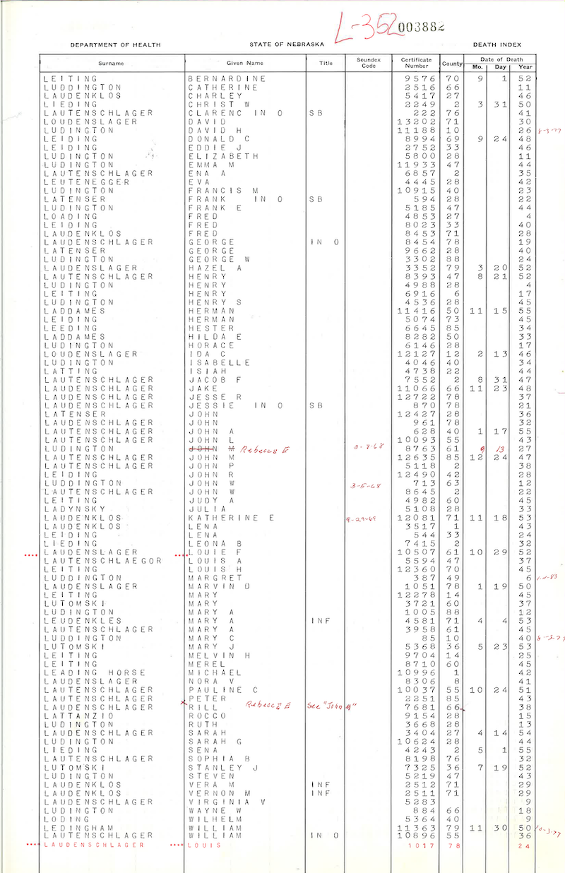 Sample of Nebraska Death Index for 1904-1955